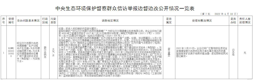 6531554d1d944e81ad23a7f0f1449ada.png